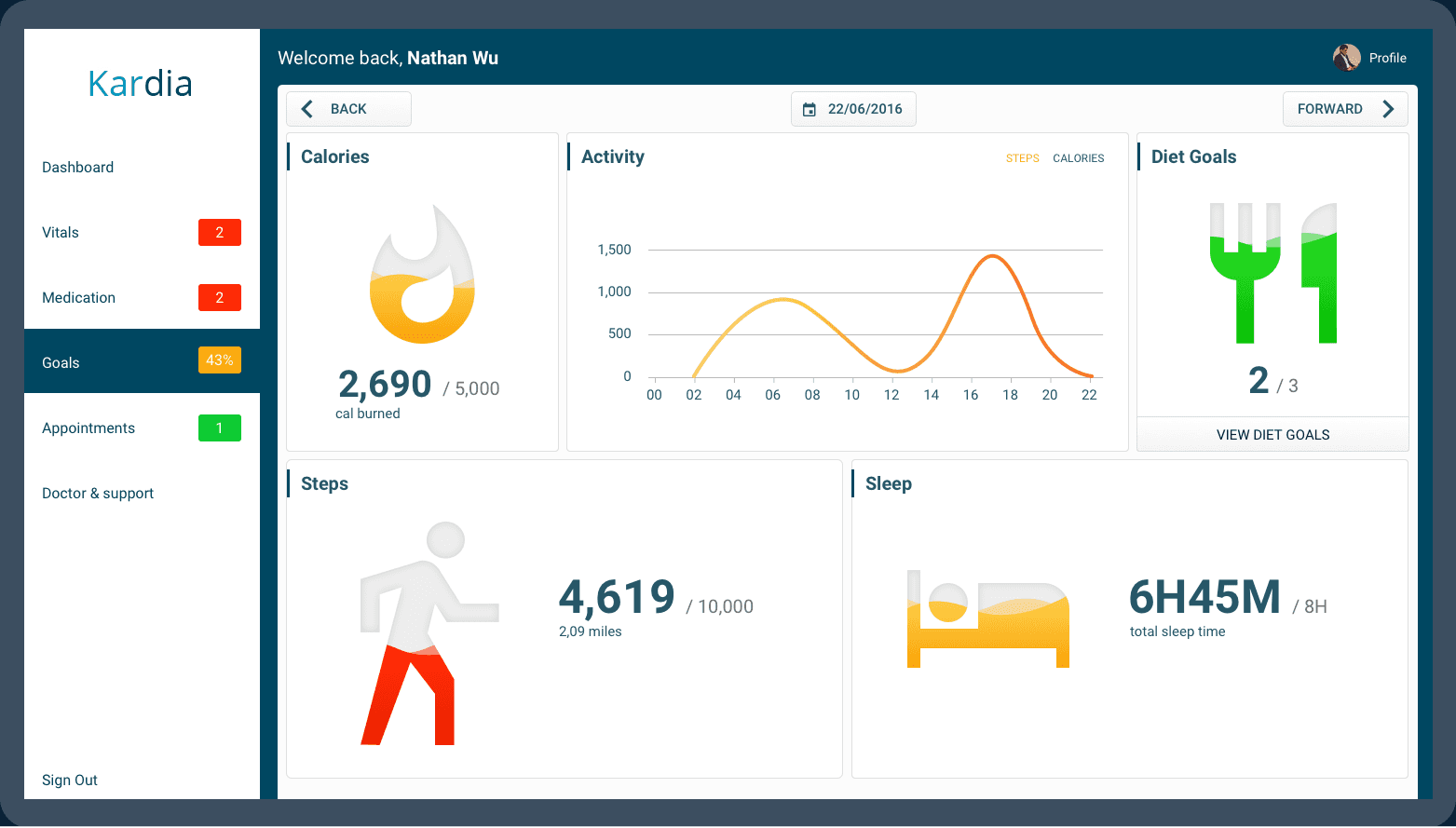 Healthcare app with vitals monitoring 2.png